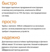 Преимущества AIRnet